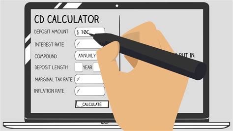 Navy Federal Cd Rates Benefits