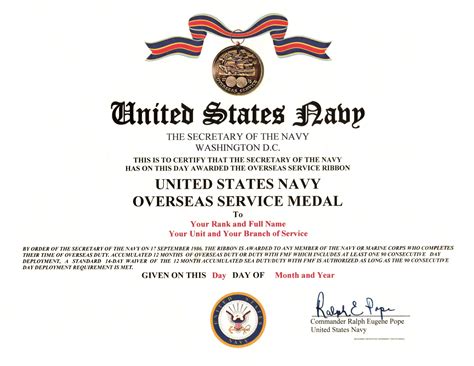 Navy Federal Certificates