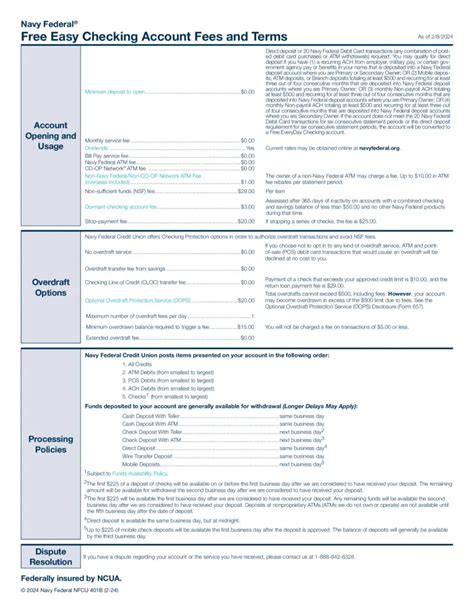 Navy Federal Checking Account Fees