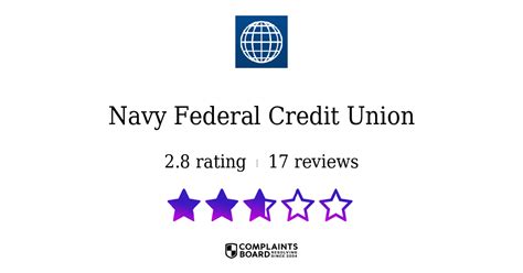 Navy Federal Credit Union Customer Service and Support