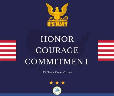 Navy Federal Culture and Values