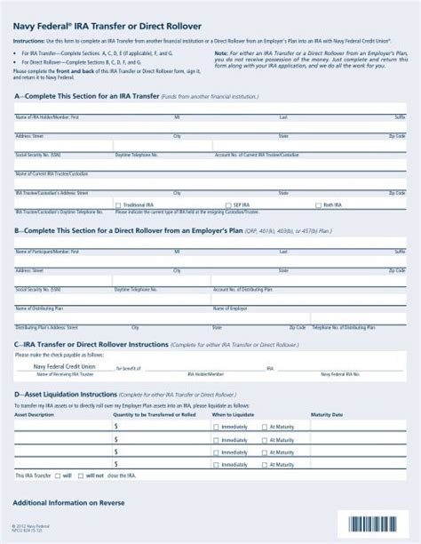 Navy Federal IRA Application Process