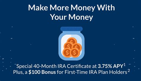 Navy Federal IRA Benefits