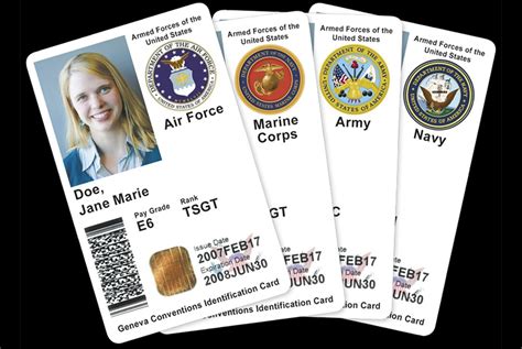 Navy Federal Identity Protection