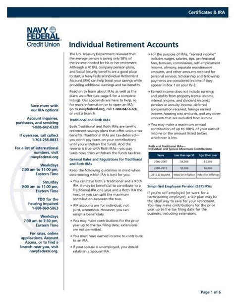 Navy Federal Retirement Accounts