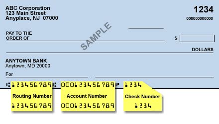 Navy Federal Routing Transit Number Format