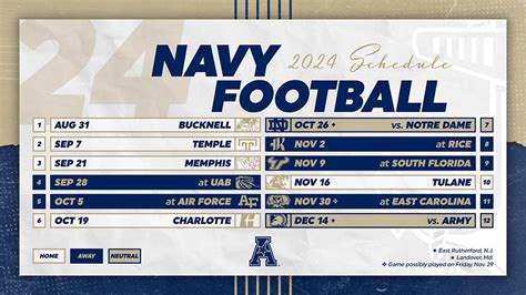 Navy Football Tickets