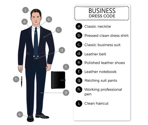 Navy Formal Dress Code Etiquette