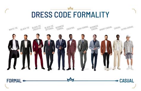 Navy Formal Dress Code Formal Events