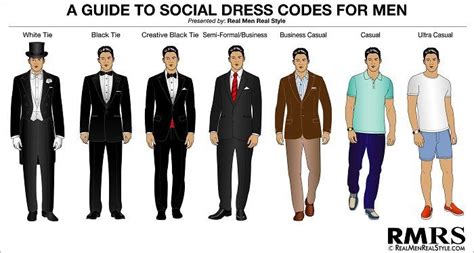 Navy Formal Dress Code Modernization