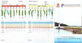 Navy Golf Course Layout