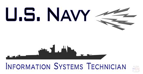 Navy Information Systems