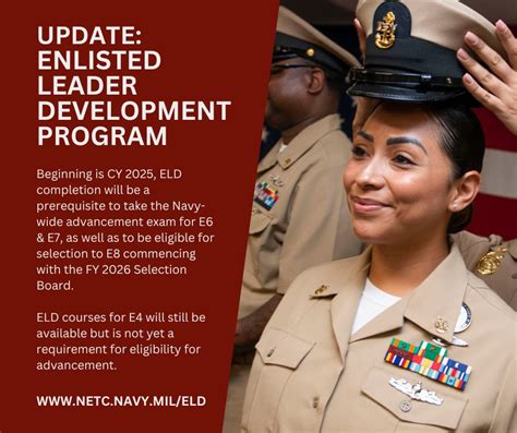 Navy Leadership Development