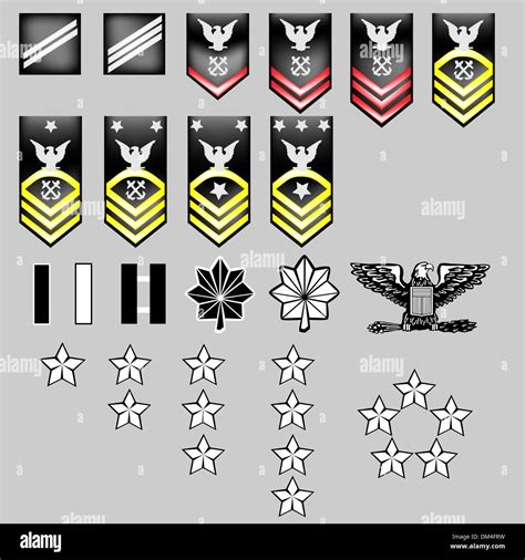 Navy Lieutenant Commander Rank Structure