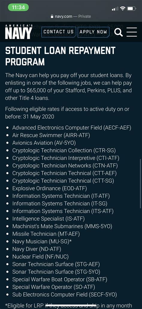 Navy Loan Repayment Program Eligibility