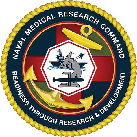 Navy Medical Research and Development