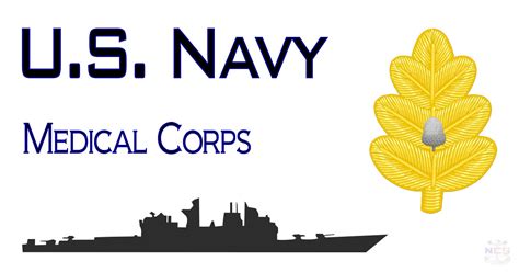 Navy Medical and Dental Programs