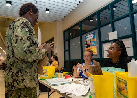 Navy Mental Preparation