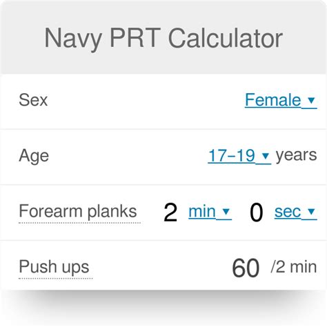 Navy PRT Calculator