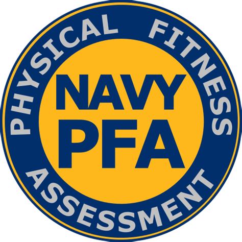 Navy PFA Injury