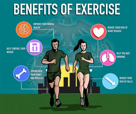 Navy Physical Fitness Benefits