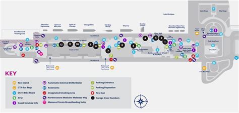 Navy Pier Directions