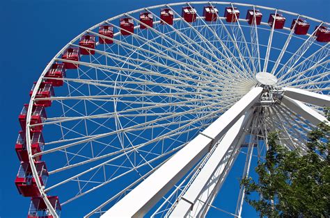 Navy Pier Ferris Wheel Reviews