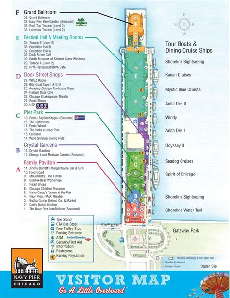 Navy Pier Map