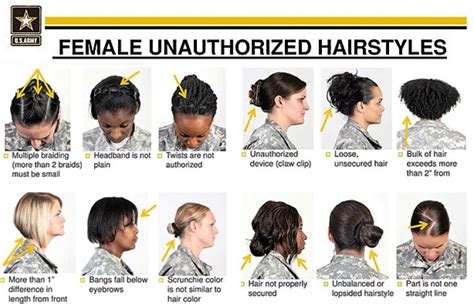 Navy Prohibited Hairstyles