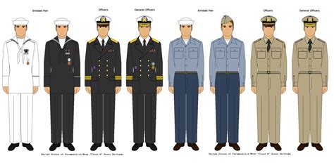 Navy Pt Uniform Variations