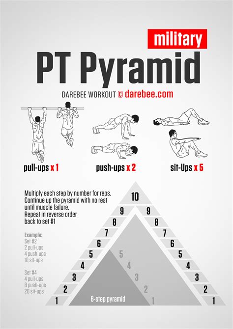 Navy Pt Workout