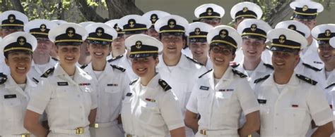 Navy ROTC Uniform