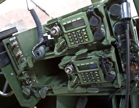 Navy Radio Communication Systems