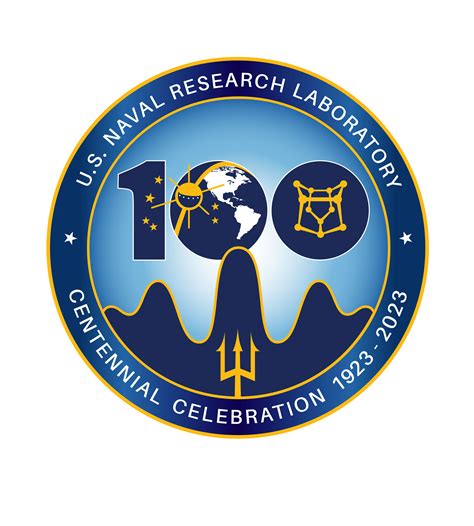 Navy Research Lab Innovations