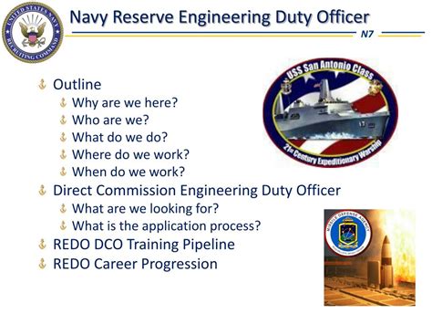 Navy Reserve Limited Duty Officer Program