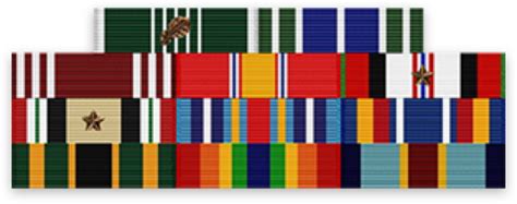 Navy Ribbon Rack Configurations