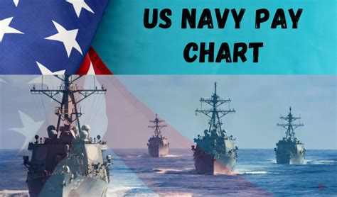 Navy Sea Pay