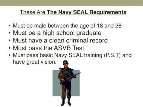 Navy SEAL age waiver