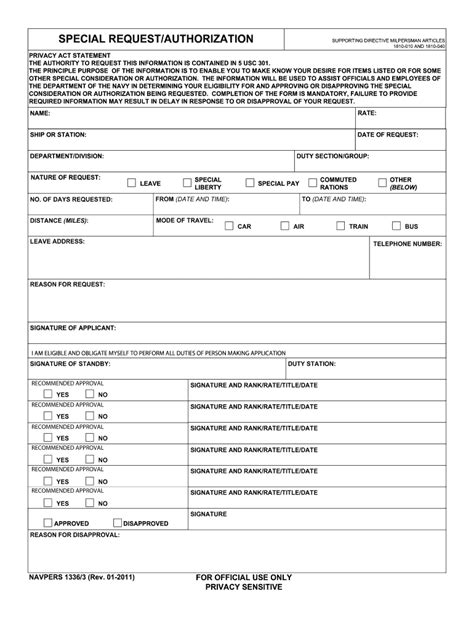 Navy Special Request Chit Form