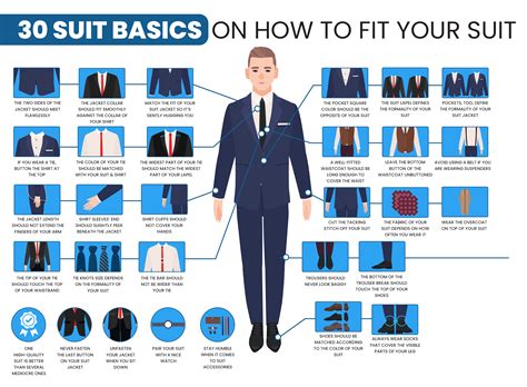 Navy Suit Tips