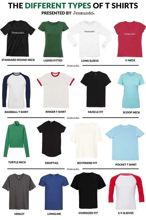 Navy T Shirts for Different Body Types