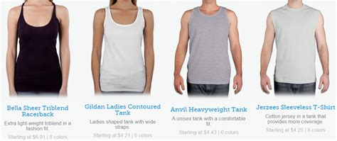 Navy Tank Top History and Evolution