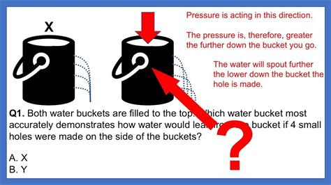 Navy Test Practice Questions: Mechanical Comprehension