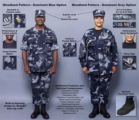 Navy Uniform Colors