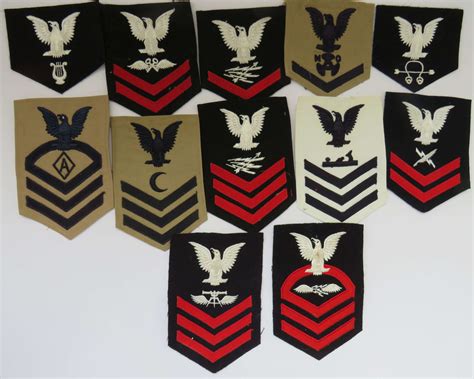 Navy Uniform Emblems