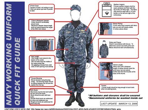 Navy Uniform Etiquette