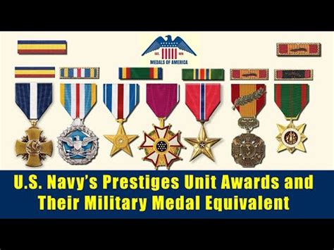 Navy Unit Awards