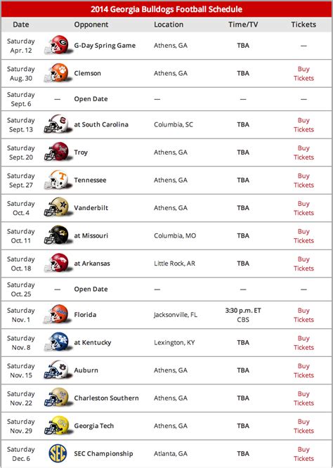 Navy University Football Roster Schedule