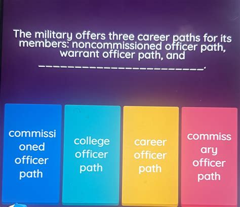 Navy Warrant Officer Career Paths