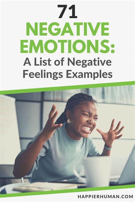 Negative emotions and their impact on mental health